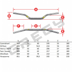 Riadidlá PRO TAPER EVO - Black